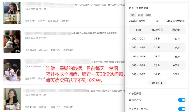 【2024.12.7更新】QQ小世界 小白闭眼操作，每天几分钟，号称月入破千-AI副业网