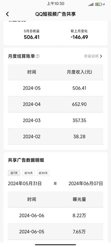 QQ短视频广告共享计划掘金,全套新手入局教程+工具分享  可批量矩阵实操 文字版 案例复盘-AI副业网