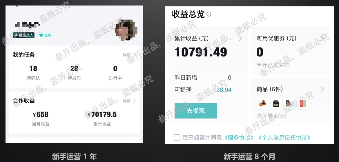 【2024.10.28更新】得物好物分享变现项目2.0版，从小白开始实操 全文干货