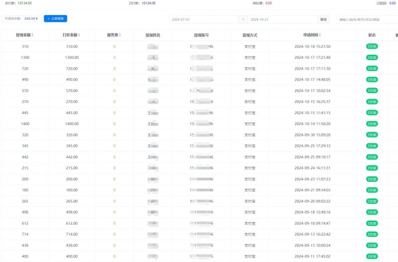 【2024.11.15更新】BOSS招聘引流兼职粉 号卡变现项目拆解-AI副业网
