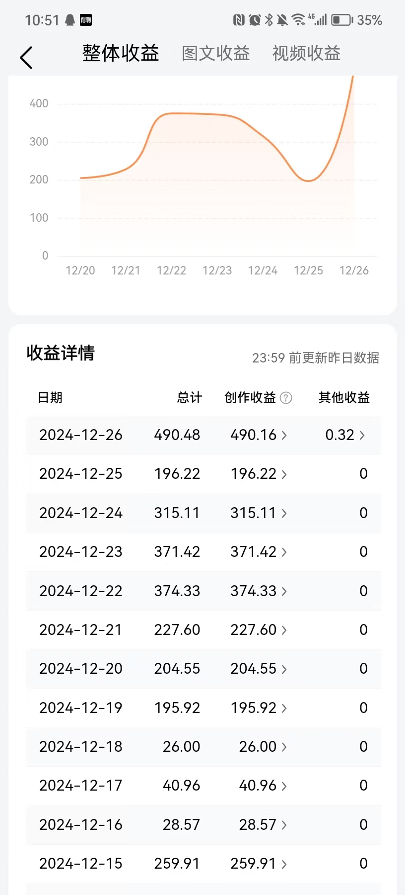 今日头条最新视频一比一搬砖 电脑可批量操作-AI副业网