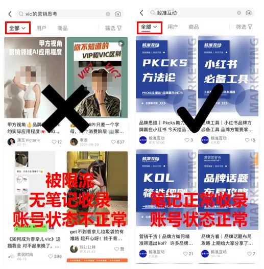 小红书发笔记 限流检测方法  拆解小红书笔记被限流的十大原因-AI副业网