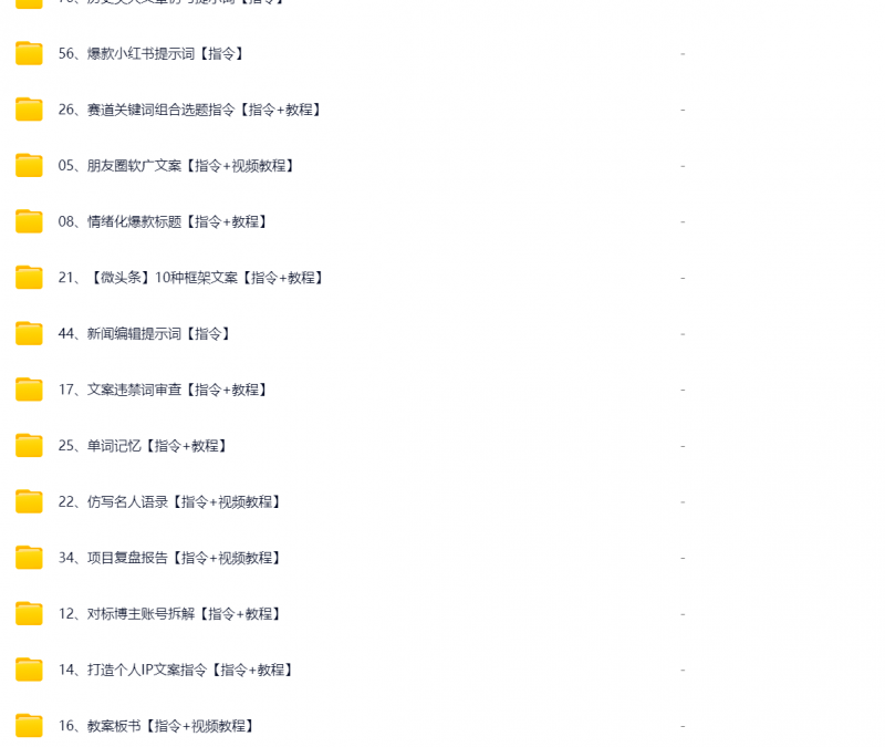 KimiAI使用指南，全方位AI指令合集，帮助你轻松提升创作效率-AI副业网