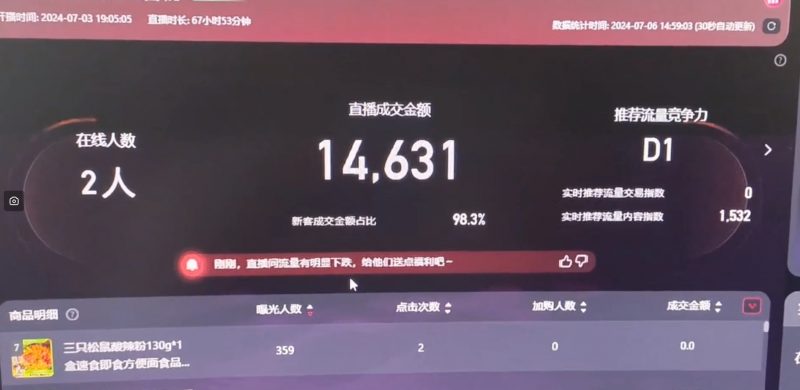 【2025.3.9更新】淘宝无人直播带货风口项目，24小时无人直播带货赚佣金，项目持续更新-AI副业网