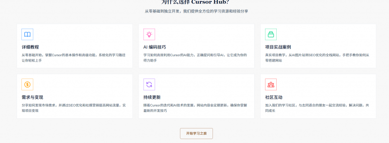 Cursor Hub：学习和使用 Cursor 编辑器的一个记录和分享平台-AI副业网