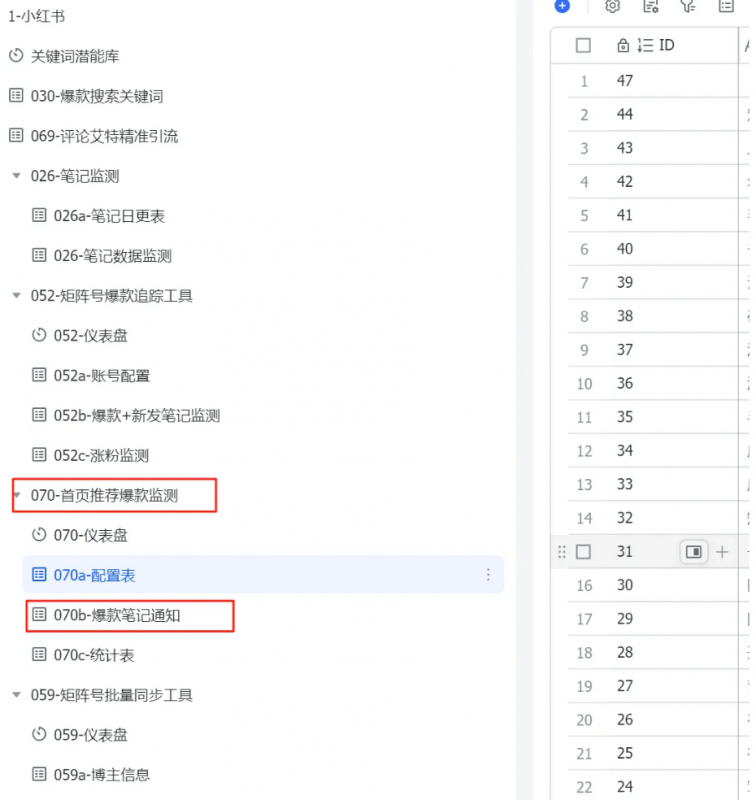 小红书自动化运营：利用自动化工具在小红书提效20倍！-AI副业网