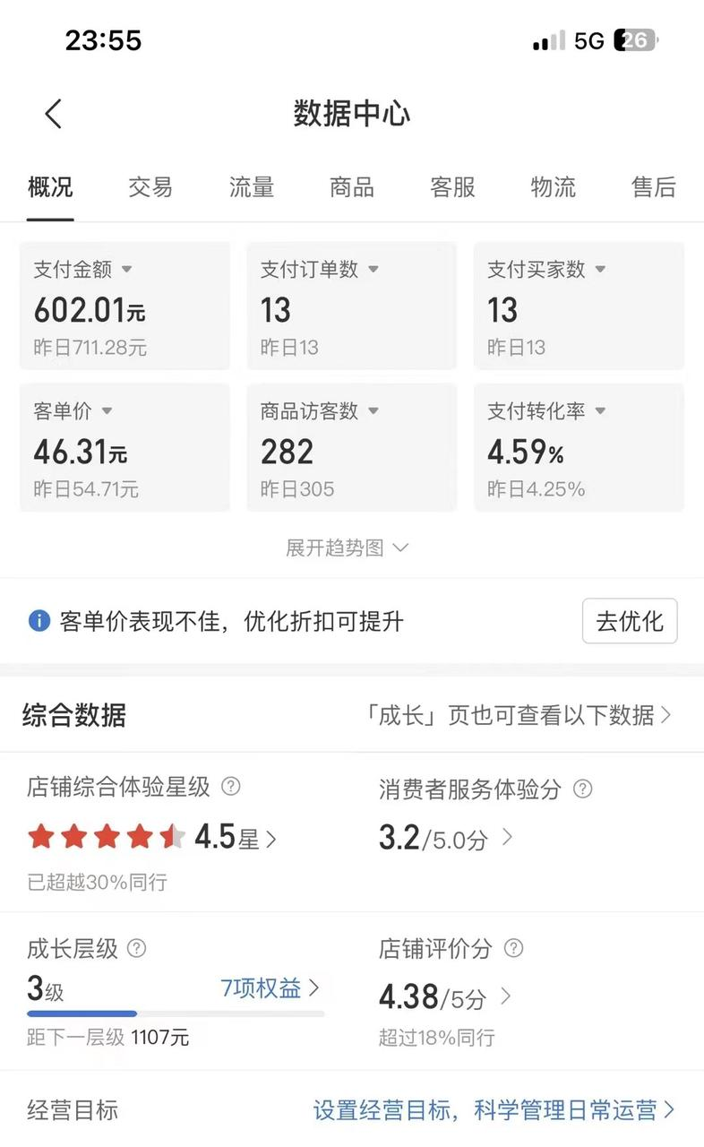 【2025.5.6更新】拼多多虚拟电商项目，自动化无人成交，单店月入3000，适合批量放大-AI副业网