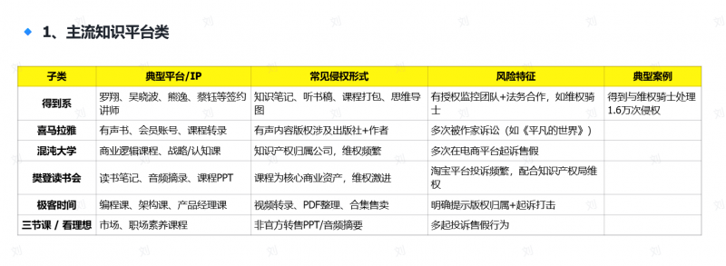 【小红书虚拟违规品】深度揭秘！2025年高风险违规选品黑名单-AI副业网
