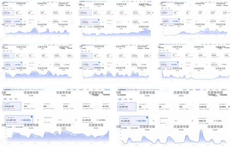 借助AI工作流,8个月做了15家小红书虚拟店铺,我整理出这套可快速起店的SOP-AI副业网