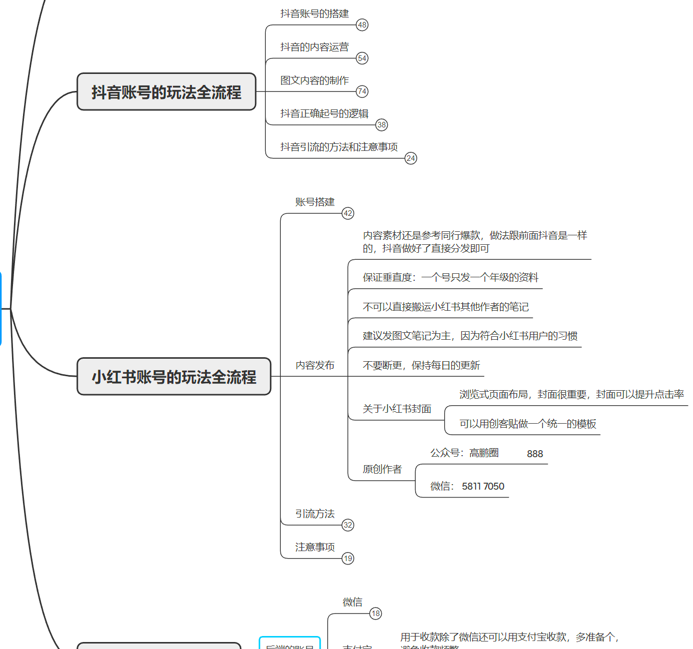 【持续更新】收费1980的初中教辅虚拟资料变现项目,抖音/快手/小红书全套打粉SOP,一天成交10个99