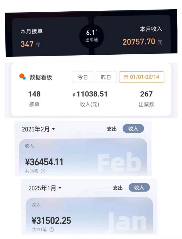 电影票详细出票流程实操拆解，小白也能轻松上手-AI副业网