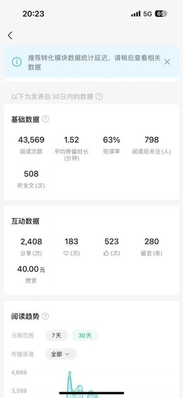 公众号YouTube细分账号+ip变现 项目复盘-AI副业网