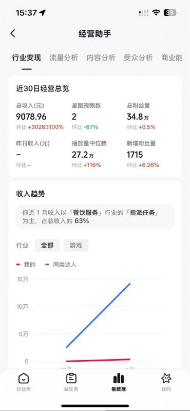 AI解压视频制作，从零开始用AI打造爆款解压视频，涨粉变现两不误【附带详细提示词】-AI副业网